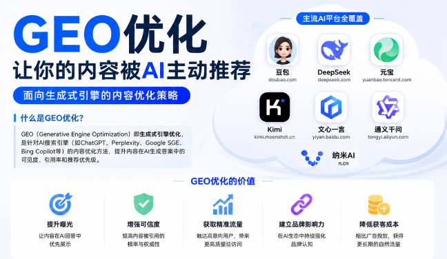 南阳GEO与SEO有何相似之处